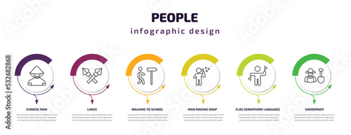 people infographic template with icons and 6 step or option. people icons such as chinese man, lance, walking to school, man making soap bubbles, flag semaphore language, garderner vector. can be photo