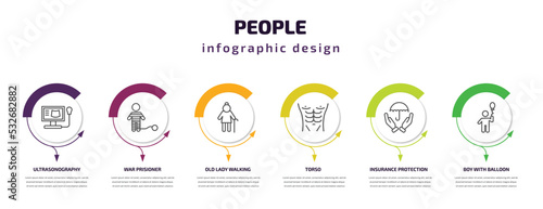 people infographic template with icons and 6 step or option. people icons such as ultrasonography, war prisioner, old lady walking, torso, insurance protection, boy with balloon vector. can be used