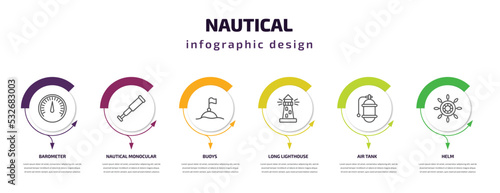 nautical infographic template with icons and 6 step or option. nautical icons such as barometer, nautical monocular, buoys, long lighthouse, air tank, helm vector. can be used for banner, info