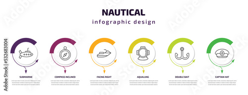 nautical infographic template with icons and 6 step or option. nautical icons such as submarine, compass inclined, facing right, aqualung, double bait, captain hat vector. can be used for banner,