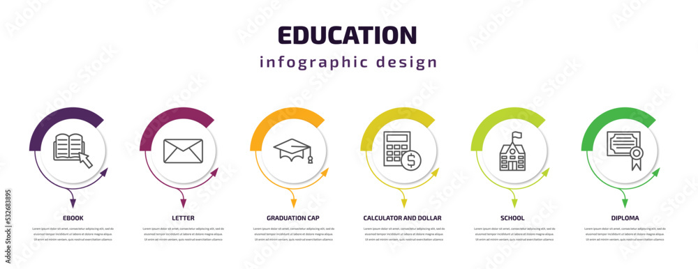 education infographic template with icons and 6 step or option. education icons such as ebook, letter, graduation cap, calculator and dollar, school, diploma vector. can be used for banner, info