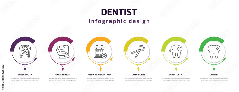 dentist infographic template with icons and 6 step or option. dentist icons such as inner tooth, examination, medical appointment, tooth pliers, shiny tooth, dentist vector. can be used for banner,