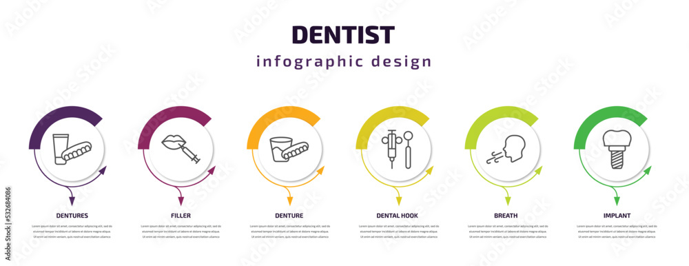 dentist infographic template with icons and 6 step or option. dentist icons such as dentures, filler, denture, dental hook, breath, implant vector. can be used for banner, info graph, web,