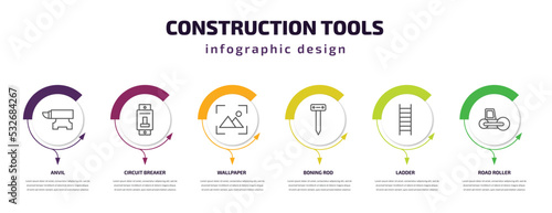 construction tools infographic template with icons and 6 step or option. construction tools icons such as anvil, circuit breaker, wallpaper, boning rod, ladder, road roller vector. can be used for