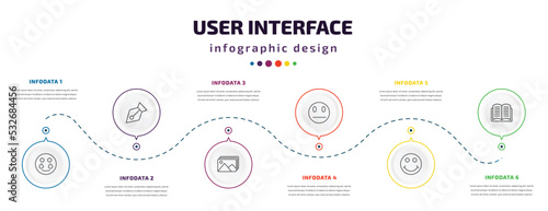 user interface infographic element with icons and 6 step or option. user interface icons such as crying smile, delete anchor point, photo album, sceptic smile, smiling smile, book opened at center