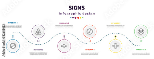 signs infographic element with icons and 6 step or option. signs icons such as prohibition, fire hazard, class reward, prohibition circle, addition, radioactive vector. can be used for banner, info