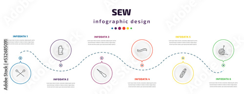 sew infographic element with icons and 6 step or option. sew icons such as knitting neddles, sew pattern, awl, measuring tape, thread nippers, wool ball vector. can be used for banner, info graph,