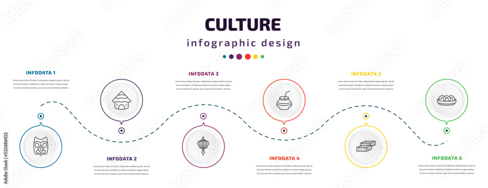 Fototapeta premium culture infographic element with icons and 6 step or option. culture icons such as native american mask, mud hut, paper lantern, kalabas, turron, steamed bread vector. can be used for banner, info