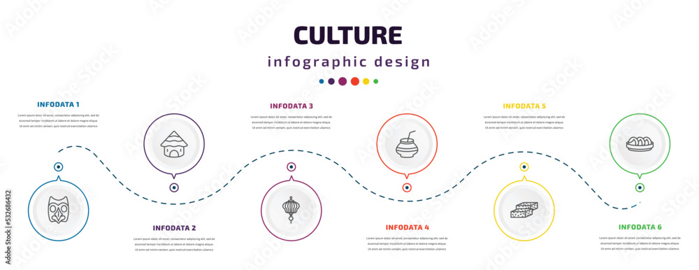 culture infographic element with icons and 6 step or option. culture icons such as native american mask, mud hut, paper lantern, kalabas, turron, steamed bread vector. can be used for banner, info