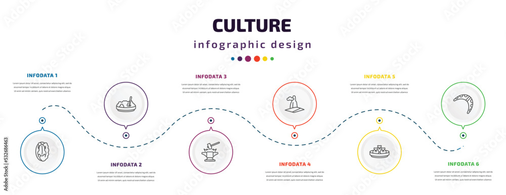 culture infographic element with icons and 6 step or option. culture icons such as beijing roast duck, corn with pine, blacksmith, pico cao, dumplings, australian boomerang vector. can be used for culture infographic element with icons and 6 step or option. culture icons such as beijing roast duck, corn with pine, blacksmith, pico cao, dumplings, australian boomerang vector. can be used for