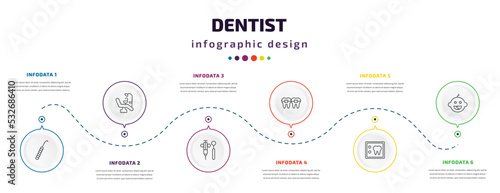 dentist infographic element with icons and 6 step or option. dentist icons such as dental probe, dental chair, dental hook, brackets, x ray, baby vector. can be used for banner, info graph, web,