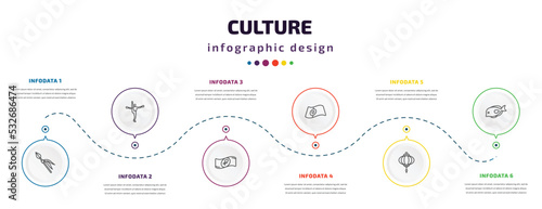 culture infographic element with icons and 6 step or option. culture icons such as native american spear, capoeira brazil dancers, ruble, portuguese, chinese lantern, marine fish vector. can be used