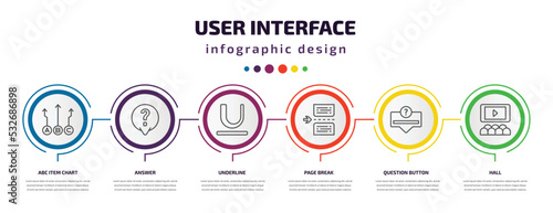 user interface infographic template with icons and 6 step or option. user interface icons such as abc item chart, answer, underline, page break, question button, hall vector. can be used for banner,