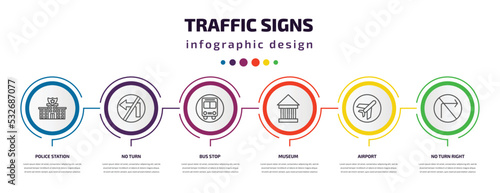traffic signs infographic template with icons and 6 step or option. traffic signs icons such as police station, no turn, bus stop, museum, airport, no turn right vector. can be used for banner, info
