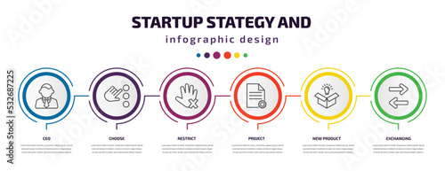 startup stategy and infographic template with icons and 6 step or option. startup stategy and icons such as ceo, choose, restrict, project, new product, exchanging vector. can be used for banner,