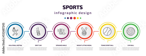 sports infographic template with icons and 6 step or option. sports icons such as volleyball motion, drift car, sprained ankle, weight lifting medal, tennis sport ball, gym ball vector. can be used