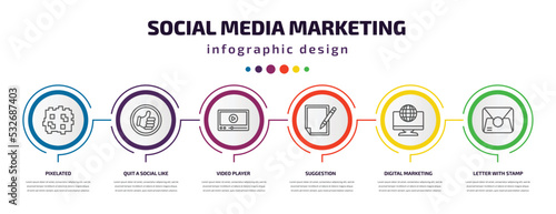 social media marketing infographic template with icons and 6 step or option. social media marketing icons such as pixelated, quit a social like, video player, suggestion, digital marketing, letter