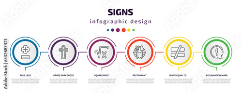signs infographic template with icons and 6 step or option. signs icons such as plus less, gross dark cross, square root, restaurant, is not equal to, exclamation mark vector. can be used for