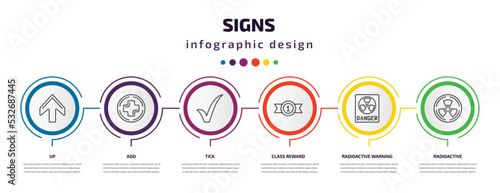 signs infographic template with icons and 6 step or option. signs icons such as up, add, tick, class reward, radioactive warning, radioactive vector. can be used for banner, info graph, web,