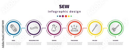 sew infographic template with icons and 6 step or option. sew icons such as wool, measuring tape, sewing, pincushion, pin sew, scissors vector. can be used for banner, info graph, web,