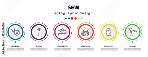 sew infographic template with icons and 6 step or option. sew icons such as sewing tools, styling, running stitch, ball of wool, sew pattern, hot glue vector. can be used for banner, info graph,