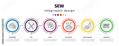 sew infographic template with icons and 6 step or option. sew icons such as sewing box, pins, chalk, pin cushion, sewing marker, handloom vector. can be used for banner, info graph, web,