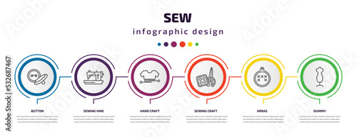 sew infographic template with icons and 6 step or option. sew icons such as button, sewing hine, hand craft, sewing craft, arras, dummy vector. can be used for banner, info graph, web,