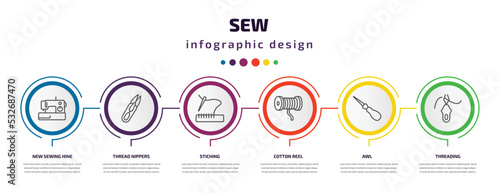 sew infographic template with icons and 6 step or option. sew icons such as new sewing hine, thread nippers, stiching, cotton reel, awl, threading vector. can be used for banner, info graph, web,