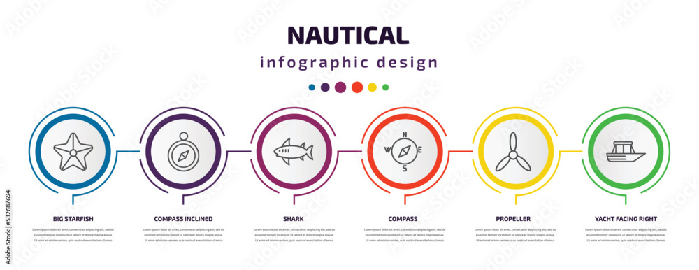 nautical infographic template with icons and 6 step or option. nautical icons such as big starfish, compass inclined, shark, compass, propeller, yacht facing right vector. can be used for banner, nautical infographic template with icons and 6 step or option. nautical icons such as big starfish, compass inclined, shark, compass, propeller, yacht facing right vector. can be used for banner,