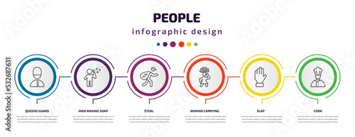 people infographic template with icons and 6 step or option. people icons such as queens guard, man making soap bubbles, steal, woman carrying, slap, cook vector. can be used for banner, info graph,