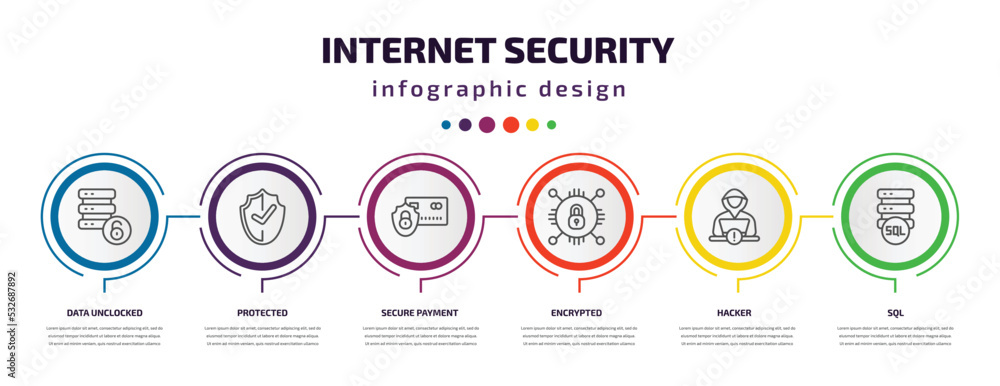 internet security infographic template with icons and 6 step or option. internet security icons such as data unclocked, protected, secure payment, encrypted, hacker, sql vector. can be used for internet security infographic template with icons and 6 step or option. internet security icons such as data unclocked, protected, secure payment, encrypted, hacker, sql vector. can be used for