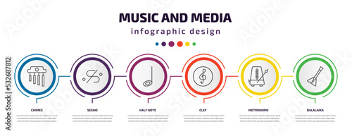 music and media infographic template with icons and 6 step or option. music and media icons such as chimes, segno, half note, clef, metronome, balalaika vector. can be used for banner, info graph,