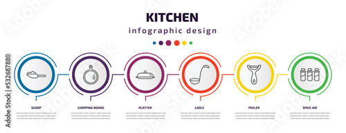 kitchen infographic template with icons and 6 step or option. kitchen icons such as scoop, chopping board, platter, ladle, peeler, spice jar vector. can be used for banner, info graph, web,