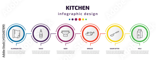 kitchen infographic template with icons and 6 step or option. kitchen icons such as aluminum foil, sauce, nder, broiler, sugar sifter, milk vector. can be used for banner, info graph, web,
