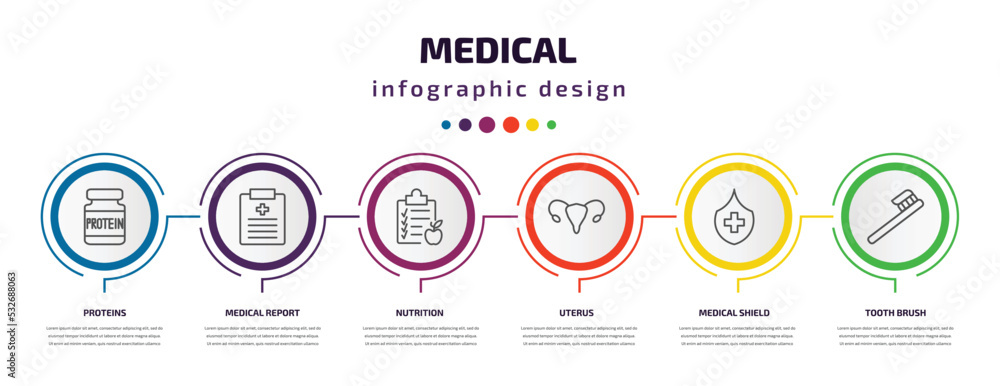 medical infographic template with icons and 6 step or option. medical icons such as proteins, medical report, nutrition, uterus, shield, tooth brush vector. can be used for banner, info graph, web, medical infographic template with icons and 6 step or option. medical icons such as proteins, medical report, nutrition, uterus, shield, tooth brush vector. can be used for banner, info graph, web,