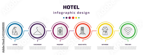 hotel infographic template with icons and 6 step or option. hotel icons such as lotion, checkroom, passport, beach hotel, bathrobe, free wifi vector. can be used for banner, info graph, web,
