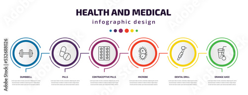 health and medical infographic template with icons and 6 step or option. health and medical icons such as dumbbell, pills, contraceptive pills, microbe, dental drill, orange juice vector. can be