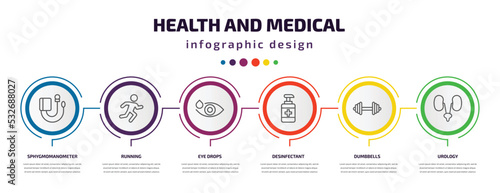 health and medical infographic template with icons and 6 step or option. health and medical icons such as sphygmomanometer, running, eye drops, desinfectant, dumbbells, urology vector. can be used