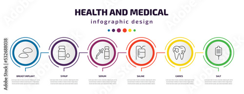health and medical infographic template with icons and 6 step or option. health and medical icons such as breast implant, syrup, serum, saline, caries, salt vector. can be used for banner, info
