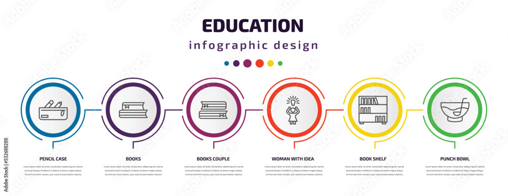 education infographic template with icons and 6 step or option. education icons such as pencil case, books, books couple, woman with idea, book shelf, punch bowl vector. can be used for banner, info education infographic template with icons and 6 step or option. education icons such as pencil case, books, books couple, woman with idea, book shelf, punch bowl vector. can be used for banner, info