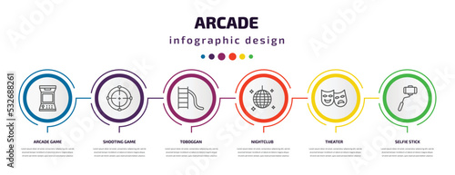 arcade infographic template with icons and 6 step or option. arcade icons such as arcade game, shooting game, toboggan, nightclub, theater, selfie stick vector. can be used for banner, info graph,
