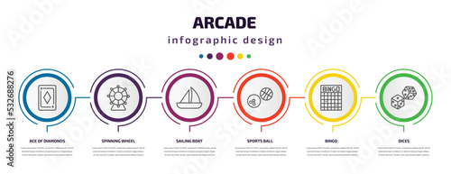 arcade infographic template with icons and 6 step or option. arcade icons such as ace of diamonds, spinning wheel, sailing boat, sports ball, bingo, dices vector. can be used for banner, info graph,