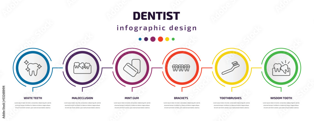 dentist infographic template with icons and 6 step or option. dentist icons such as white teeth, malocclusion, mint gum, brackets, toothbrushes, wisdom tooth vector. can be used for banner, info dentist infographic template with icons and 6 step or option. dentist icons such as white teeth, malocclusion, mint gum, brackets, toothbrushes, wisdom tooth vector. can be used for banner, info