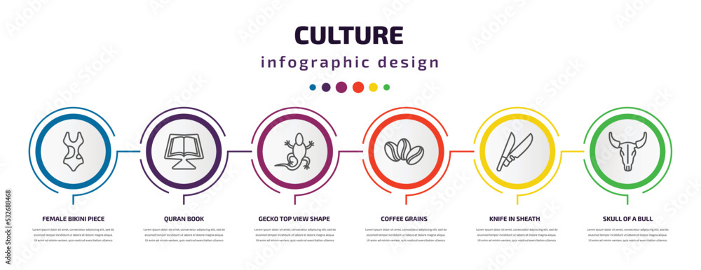 culture infographic template with icons and 6 step or option. culture icons such as female bikini piece, quran book, gecko top view shape, coffee grains, knife in sheath, skull of a bull vector. can culture infographic template with icons and 6 step or option. culture icons such as female bikini piece, quran book, gecko top view shape, coffee grains, knife in sheath, skull of a bull vector. can