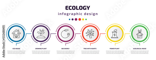 ecology infographic template with icons and 6 step or option. ecology icons such as eco house, growing plant, bio energy, tree with hearts, power plant, ecological house vector. can be used for