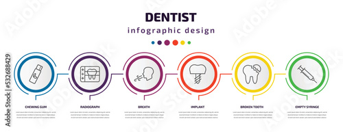 dentist infographic template with icons and 6 step or option. dentist icons such as chewing gum, radiograph, breath, implant, broken tooth, empty syringe vector. can be used for banner, info graph,