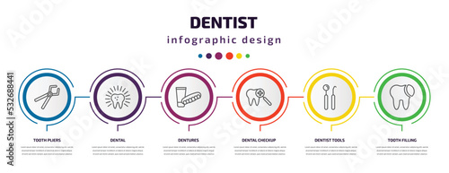 dentist infographic template with icons and 6 step or option. dentist icons such as tooth pliers, dental, dentures, dental checkup, dentist tools, tooth filling vector. can be used for banner, info