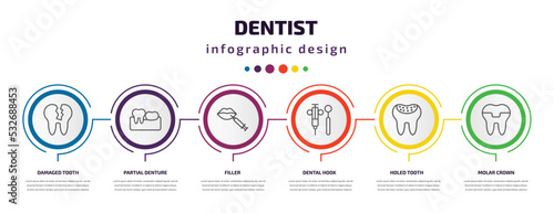 dentist infographic template with icons and 6 step or option. dentist icons such as damaged tooth, partial denture, filler, dental hook, holed tooth, molar crown vector. can be used for banner, info