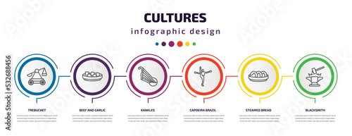 cultures infographic template with icons and 6 step or option. cultures icons such as trebuchet, beef and garlic, kankles, capoeira brazil dancers, steamed bread, blacksmith vector. can be used for