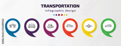 transportation infographic template with icons and 6 step or option. transportation icons such as monster truck, car frontal view, schooner, compact car, airliner, hatchback vector. can be used for